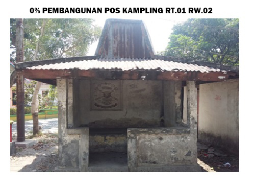Tender Heritage Cilacap: Apa yang Akan Terjadi di 2026?